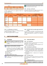 Preview for 28 page of Robur G 30 Installation, Use And Maintenance Manual