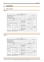 Preview for 57 page of Robur G 30 Installation, Use And Maintenance Manual