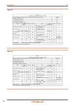 Preview for 58 page of Robur G 30 Installation, Use And Maintenance Manual