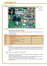 Предварительный просмотр 20 страницы Robur GAHP-A HT Installation, User And Maintenance Manual