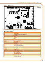 Предварительный просмотр 41 страницы Robur GAHP-A HT Installation, User And Maintenance Manual