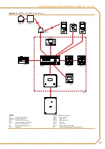 Предварительный просмотр 43 страницы Robur GAHP-A HT Installation, User And Maintenance Manual