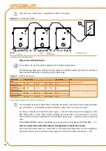 Предварительный просмотр 48 страницы Robur GAHP-A HT Installation, User And Maintenance Manual