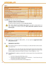 Предварительный просмотр 74 страницы Robur GAHP-A HT Installation, User And Maintenance Manual