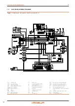 Preview for 12 page of Robur GAHP A indoor Instructions For Installation, Use And Maintenance Manual