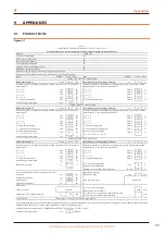 Preview for 37 page of Robur GAHP A indoor Instructions For Installation, Use And Maintenance Manual