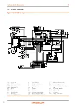 Preview for 14 page of Robur GAHP-AR S Installation, Use And Maintenance Manual