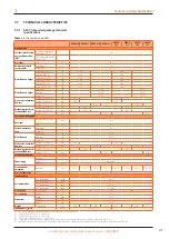 Preview for 21 page of Robur GAHP-AR S Installation, Use And Maintenance Manual