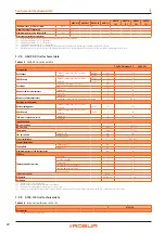 Preview for 22 page of Robur GAHP-AR S Installation, Use And Maintenance Manual