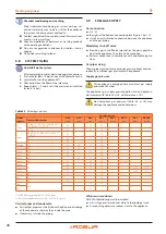 Preview for 28 page of Robur GAHP-AR S Installation, Use And Maintenance Manual