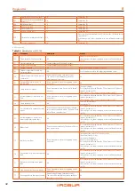 Preview for 42 page of Robur GAHP-AR S Installation, Use And Maintenance Manual