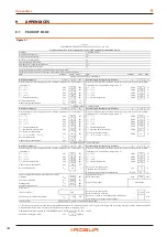 Preview for 44 page of Robur GAHP-AR S Installation, Use And Maintenance Manual