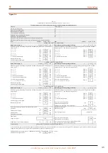 Preview for 45 page of Robur GAHP-AR S Installation, Use And Maintenance Manual