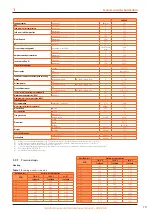 Preview for 15 page of Robur GAHP-AR Installation, Use And Maintenance Manual