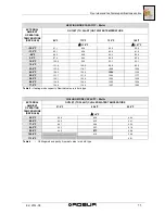 Предварительный просмотр 15 страницы Robur GAHP Line AR Series Installation, Use And Maintenance Manual