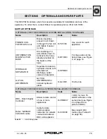 Предварительный просмотр 83 страницы Robur GAHP Line AR Series Installation, Use And Maintenance Manual