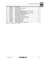 Предварительный просмотр 87 страницы Robur GAHP Line AR Series Installation, Use And Maintenance Manual