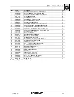 Предварительный просмотр 89 страницы Robur GAHP Line AR Series Installation, Use And Maintenance Manual