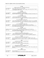 Предварительный просмотр 95 страницы Robur GAHP Line AR Series Installation, Use And Maintenance Manual