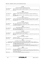 Предварительный просмотр 97 страницы Robur GAHP Line AR Series Installation, Use And Maintenance Manual