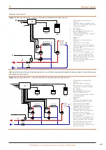 Предварительный просмотр 29 страницы Robur K18 Hybrigas Installation, Use And Maintenance Manual