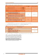 Preview for 12 page of Robur K18 Simplygas Installation Manual