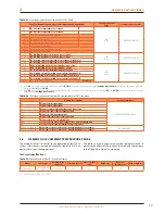 Preview for 13 page of Robur K18 Simplygas Installation Manual