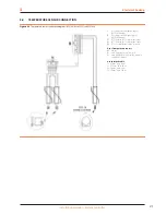 Preview for 21 page of Robur K18 Simplygas Installation Manual