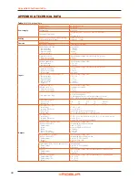 Preview for 40 page of Robur K18 Simplygas Installation Manual