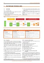 Preview for 7 page of Robur K18 Simplygas Installation, Use And Maintenance Manual