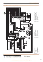 Preview for 15 page of Robur K18 Simplygas Installation, Use And Maintenance Manual