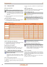 Preview for 28 page of Robur K18 Simplygas Installation, Use And Maintenance Manual