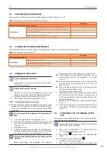 Preview for 49 page of Robur K18 Simplygas Installation, Use And Maintenance Manual