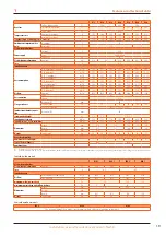 Preview for 19 page of Robur Next-R Instructions For Installation, Use And Maintenance Manual