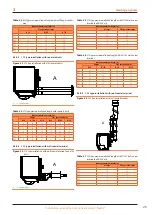 Preview for 25 page of Robur Next-R Instructions For Installation, Use And Maintenance Manual