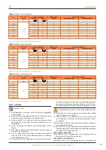 Preview for 37 page of Robur Next-R Instructions For Installation, Use And Maintenance Manual