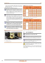 Preview for 38 page of Robur Next-R Instructions For Installation, Use And Maintenance Manual