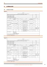 Preview for 45 page of Robur Next-R Instructions For Installation, Use And Maintenance Manual