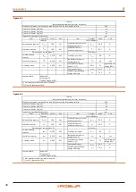 Preview for 46 page of Robur Next-R Instructions For Installation, Use And Maintenance Manual