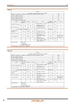 Preview for 48 page of Robur Next-R Instructions For Installation, Use And Maintenance Manual