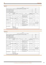 Preview for 49 page of Robur Next-R Instructions For Installation, Use And Maintenance Manual