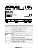 Preview for 30 page of Robur Roburbox100 Installation And Use Manual