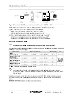 Preview for 40 page of Robur Roburbox100 Installation And Use Manual