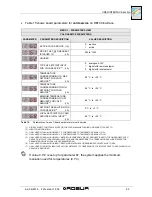 Preview for 61 page of Robur Roburbox100 Installation And Use Manual