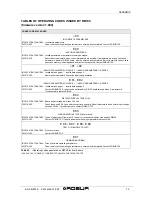 Preview for 79 page of Robur Roburbox100 Installation And Use Manual