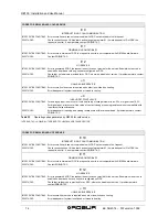 Preview for 80 page of Robur Roburbox100 Installation And Use Manual