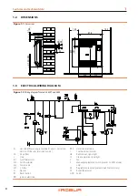 Preview for 8 page of Robur Supercromo Installation, Use And Maintenance Manual