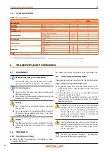 Preview for 8 page of Robur TS 2000 Installation, Use And Maintenance Manual