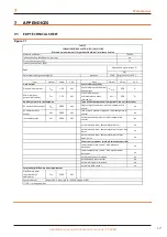 Preview for 17 page of Robur TS 2000 Installation, Use And Maintenance Manual