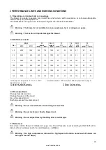 Предварительный просмотр 7 страницы Robuschi RB-DV 65/V Operating And Maintenance Instructions Manual